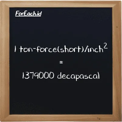 Example ton-force(short)/inch<sup>2</sup> to decapascal conversion (85 tf/in<sup>2</sup> to daPa)